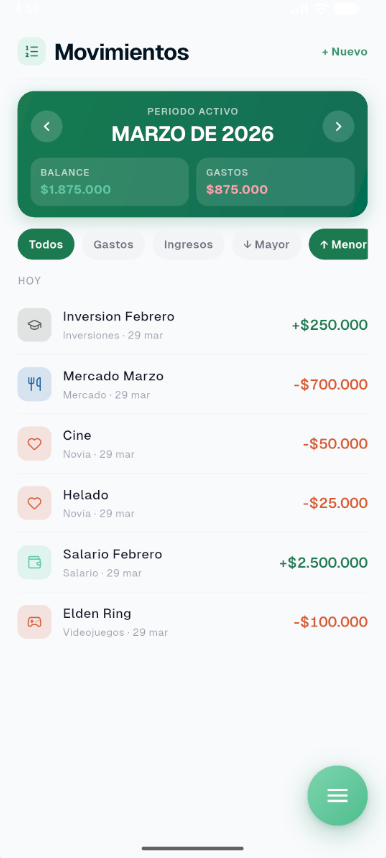 Pantalla de Movimientos